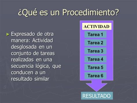 Diferencias Entre Proceso Y Procedimiento Cuadro Comparativo