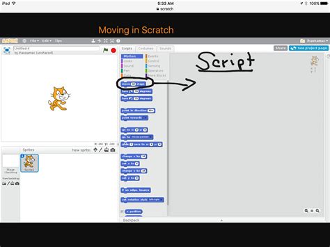 Getting Started With Scratch Science Technology Coding Showme