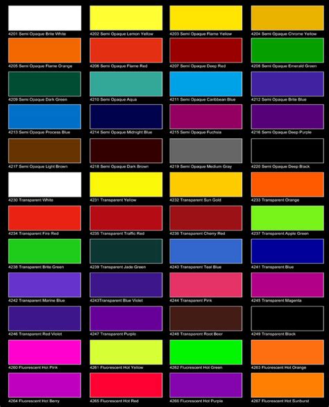 This chart contains actual sprayouts of our hottest 160 colors grouped by solids, metallics, 2 stage pearls, and 3 stage effects. BeadBag: Colour Charts