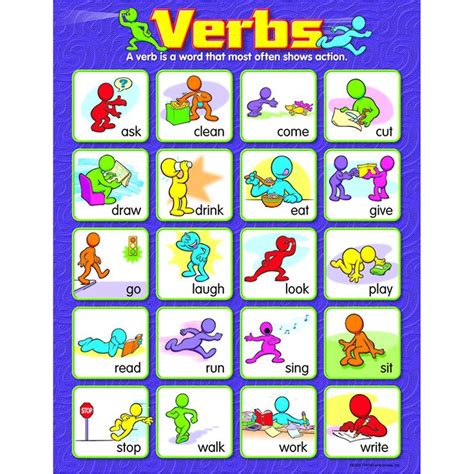 Chart Verbs 17 X 22 Verbos Ingles Juegos Para Aprender Ingles