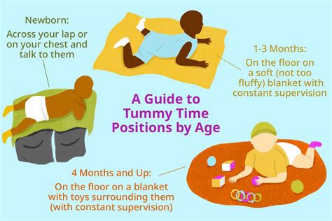 Tummy Time Ages Positions Benefits Newborn Tips