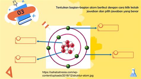 Partikel Materi, Sifat Fisika dan Kimia Bahan worksheet