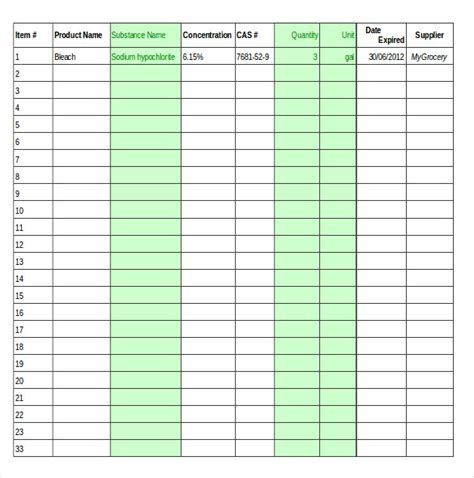 Supplies Inventory Sheet Charlotte Clergy Coalition