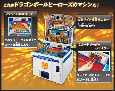 Dragon ball heroes is a japanese arcade carddass game developed by dimps, released on november 11, 2010. Rumour: Dragon Ball Heroes Heading For 3DS - Nintendo Life
