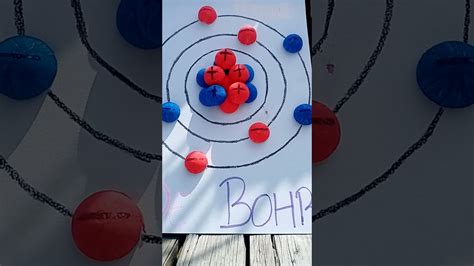 Maqueta Modelo Atómico De Bohr YouTube