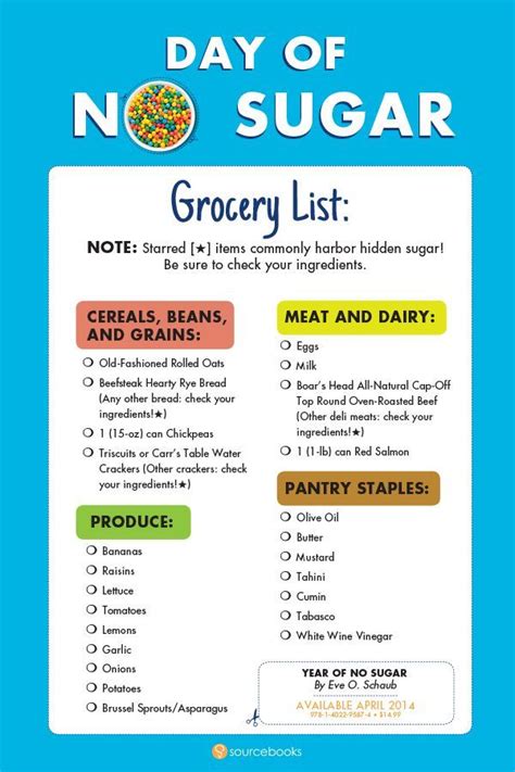 No Sugar No Flour Diet Food List
