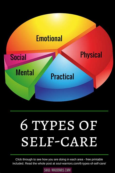 They specialize in the diagnosis and treatment of mental health issues. 6 Types of Self-Care | Self care, Self compassion, Self