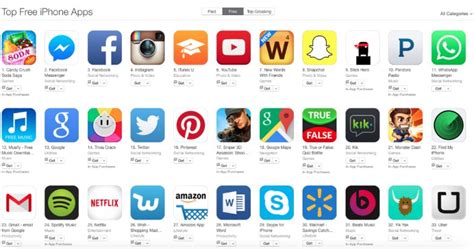 Different Types Of Mobile Apps Available On The Apple Store Digital Edge
