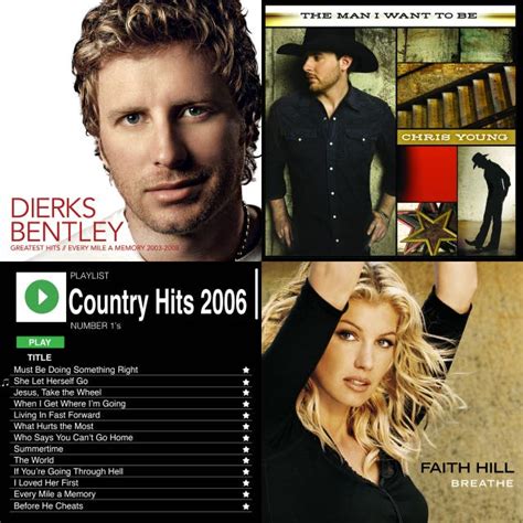 Sex Songs Country Playlist By Spotify