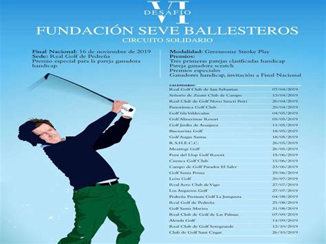 Soon Vi Severiano Ballesteros Foundation Challenge