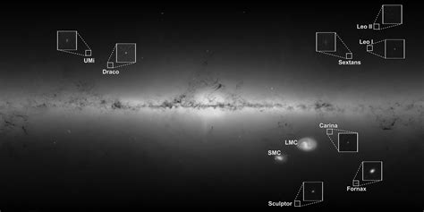 Gaia Reveals That Most Milky Way Companion Galaxies Are Newcomers To