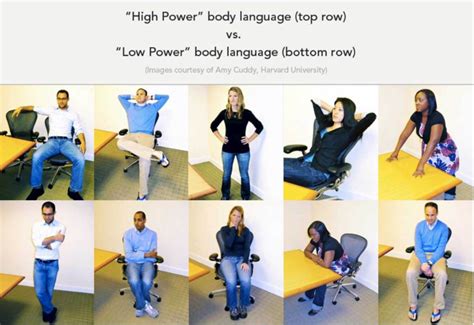 Body Language And Communication For Students Helarious Lizzy