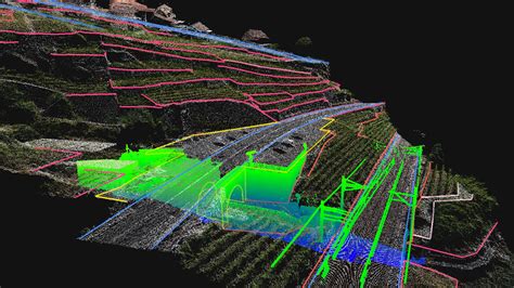 Lidar What It Is And How It Is Useful For Photogrammetry Pix4d