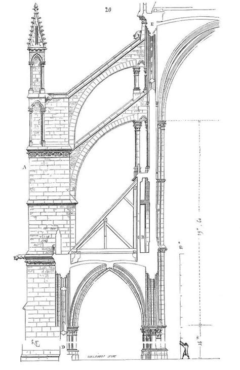 Detail Of A Flying Buttress Cathedral Architecture Gothic