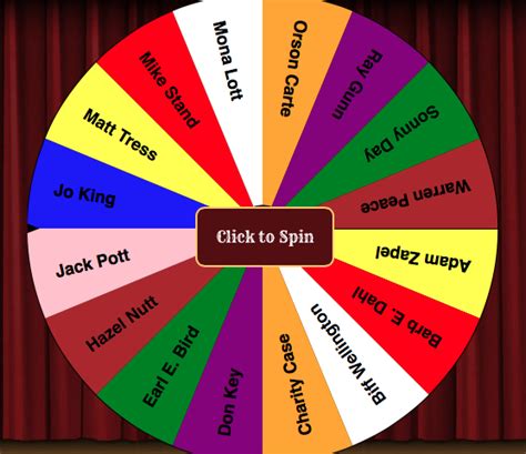 Random Drawing Generator Wheel Submit A List Of Names Then Click To