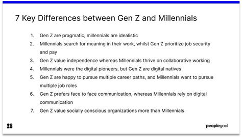 Millennials Vs Gen Z Key Differences At Work