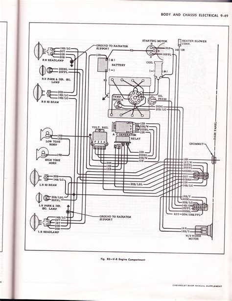 1964 Chevy Impala 283 Wiring Diagram