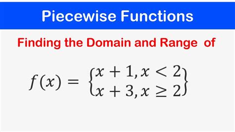 Solving Piecewise Functions Finding The Domain And Range Of A Piecewise Function Youtube