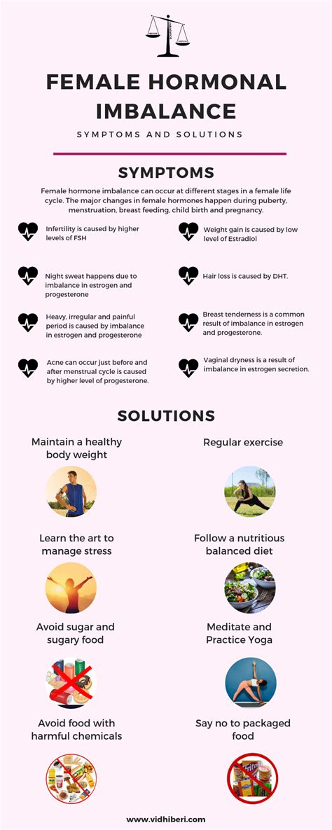 hormonal imbalance in women