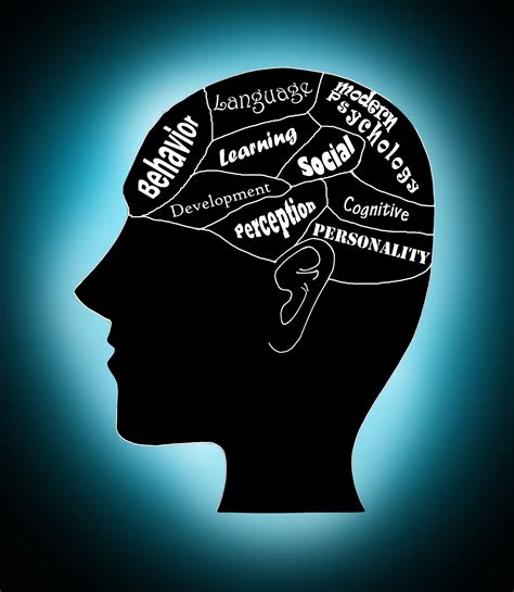 No mind reading! - A glimpse of modern psychology | Scientific ...
