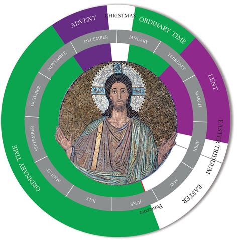 Roman Catholic Liturgical Calendar