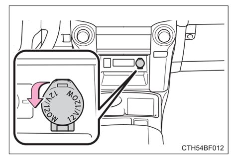 2023 Toyota 4runner Interior Features And Usages Auto User Guide
