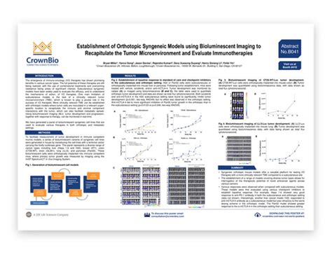 Download Poster Aacr Nci Eortc Poster B041 Imaging Orthotopic