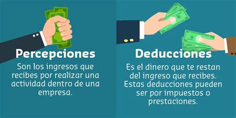 Percepciones y Deducciones Qué son y Cómo se Aplican