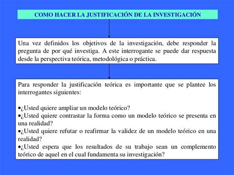 Ejemplos De Justificacion Teorica Para Tesis