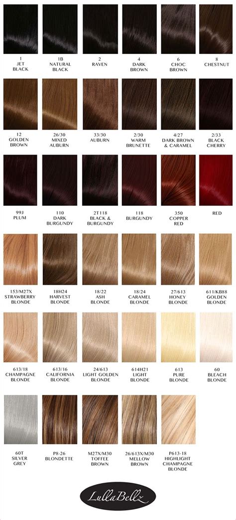Strawberry Blonde Hair Color Chart
