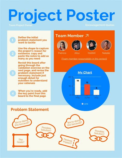 Blue And Orange Project Poster Venngage