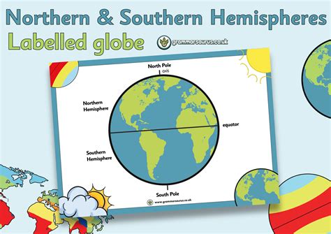 Geography Northern And Southern Hemispheres Labelled Globe