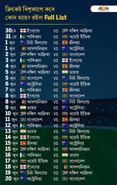 Star sports 1 live streaming, sky sports cricket live streaming, ptv sports live streaming, willow cricket live streaming, bt sport 1 live. icc cricket world cup 2019 schedule : ক্রিকেট বিশ্বকাপে ...