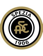 Last game played with bologna, which ended with result: Spezia Calcio - Vereinsprofil | Transfermarkt