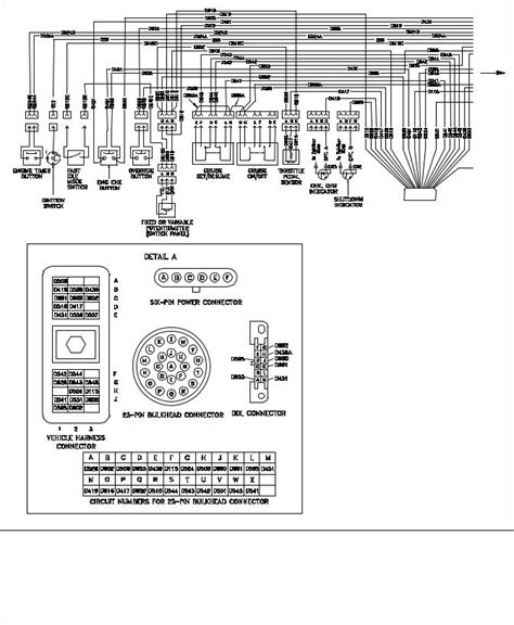 Freightliner Ddec Ii Ddec Ii Ddec Iii Wiring Diagram