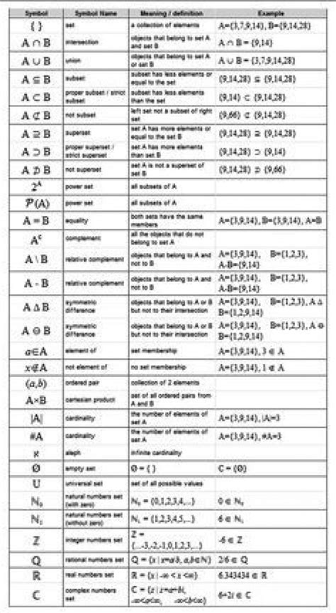 Pin On Aa Teaching Math