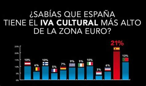 Las Razones Lógicas Pero Injustas De Que Las Grandes Giras Nunca