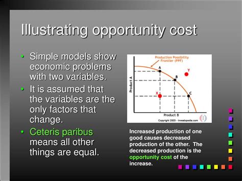 Ppt Scarcity Opportunity Cost Production Possibilities Curves And