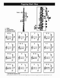 Oboe And Scale Chart Chart Mel Bay Publications Inc Mel Bay