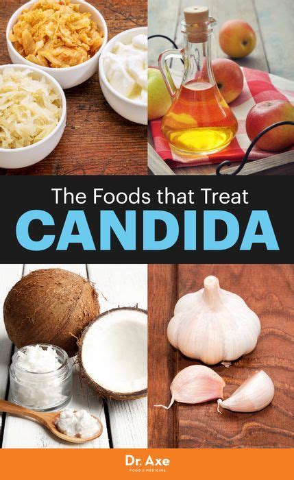 The Candida Diet How To Treat Candida Naturally With Food Candida