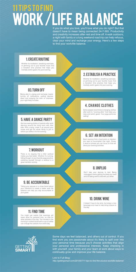 Infographic 11 Tips For Worklife Balance Work Life Balance Tips Work Life Balance Working
