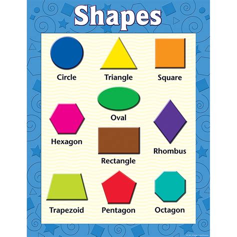 Shapes Chart Tcr7607 Teacher Created Resources Miscellaneous