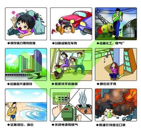 The website collected by this website comes from the. 地震知识漫画_防地震知识漫画 - 电影天堂