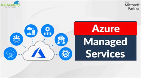 Azure Managed Service Types Benefits Case Study