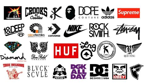 Pin By Roy Davila On Band S And Skate Clothing Brand Logos Urban