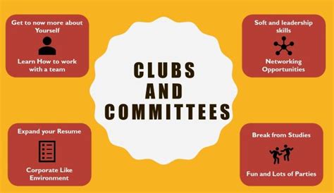 5 Reasons Why You Should Join A Club Or A Committee At Your B School