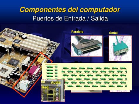 Ppt El Computador Powerpoint Presentation Free Download Id5649503