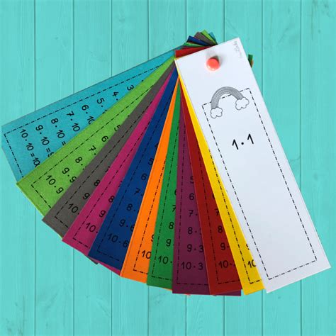 1x1 tabelle bunt zahlenzauber : 2014: Heute gibt es einen kleinen Einmaleins-Spicker für ...