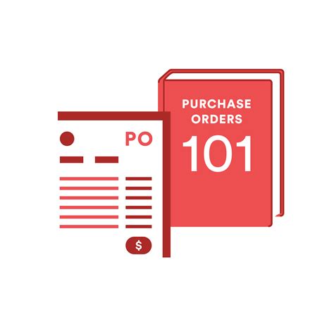 What Is A Purchase Order And How Does It Work Bench Accounting
