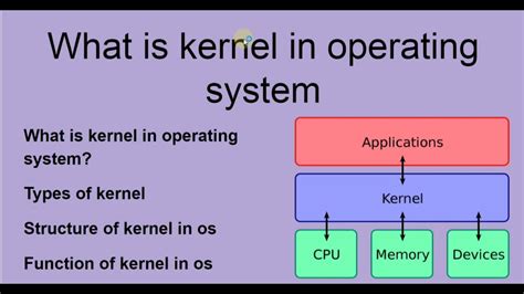 What Is Kernal Functionstructure In Operating System Operating